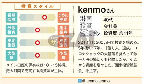 1年で億り人になる 人文 Net Consulting Sub Jp