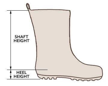 Heel and Shaft measurements