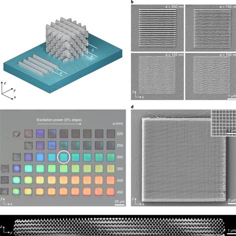 D Laser Nanoprinting Using Two Photon Absorption Or Two Step