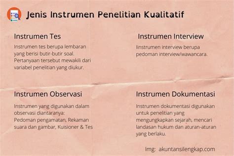 Instrumen Penelitian Kualitatif Yang Baik Beserta Contoh