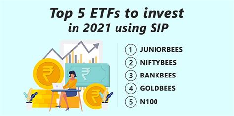 Best Indian Etfs For Anya Malory