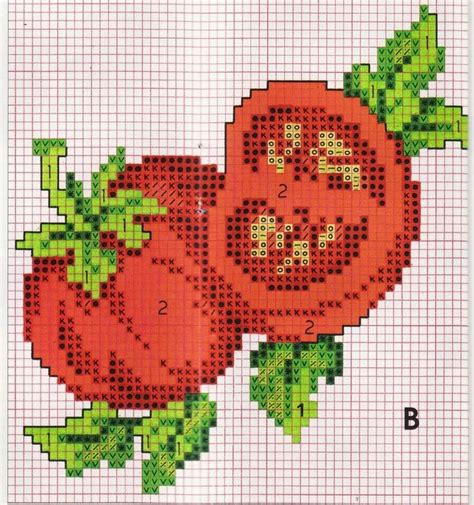 Grande Raccolta Di Schemi E Grafici Per Punto Croce Free Raccolta Di