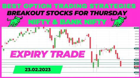 Nifty Prediction And Bank Nifty Analysis For Thursday 23 Feb 23 Msci