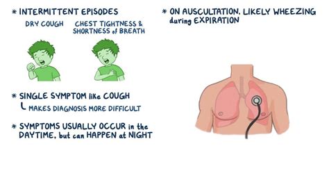 Bronchiolitis As Related To Airways Disease Including Asthma Later In