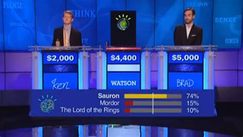 Watson Robot Ties Round One Jeopardy | The Mary Sue