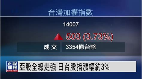 亚股全线走强 台股反弹涨503点创五个月来最大成交量凤凰网视频凤凰网