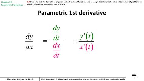 Warm Up Chapter 9 3 Parametric Derivatives Thursday August 29 Ppt