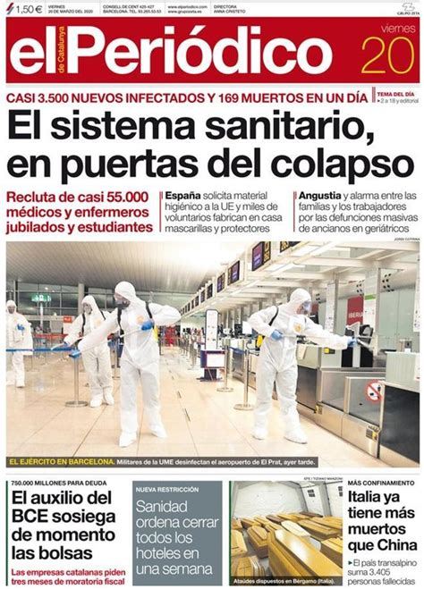 Prensa De Hoy Un Análisis De Las Portadas De Los Diarios