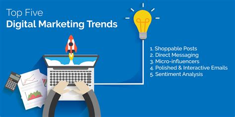 Top Five Digital Marketing Trends Haarty Hanks