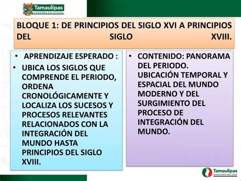 Ppt Bloque 1 De Principios Del Siglo Xvi A Principios Del Siglo Xviii Powerpoint