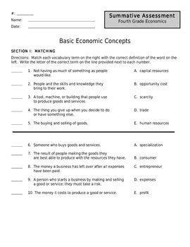 Basic Economic Concepts Assessment By The Owl Teach Tpt