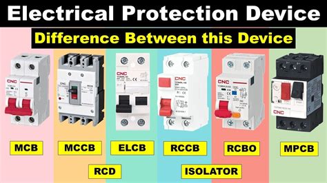 Difference Between Mcb Mccb Elcb Rccb Rcbo Rcd And Mpcb Why We