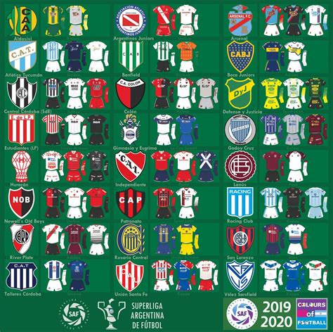 Confira Todas As Camisas Dos Clubes Do Campeonato Argentino 201920