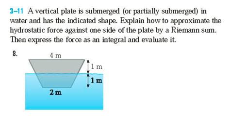 Solved A Vertical Plate Is Submerged Or Partially Chegg