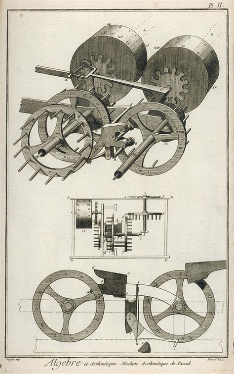 Pascal Pascals Calculator Drawing By Mary Evans Picture Library