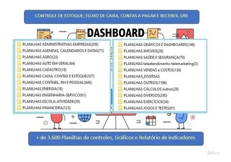 Planilhas Prontas Excel Avançado 