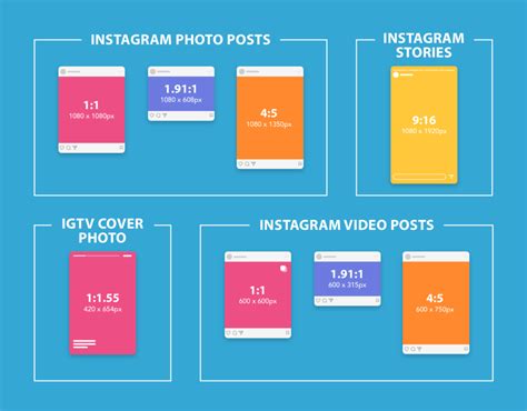 The Only Instagram Image Size Guide You Need in 2020 | Instagram ads ...