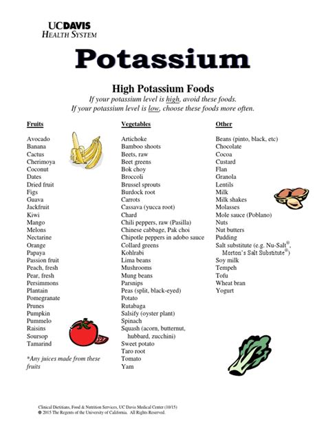 Kidney Disease - Potassium Foods | PDF | Fruit | Foods