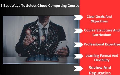 Best Cloud Computing Course Enhance Your Skills Hybinfo