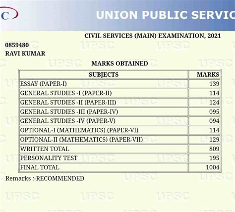 Ravi Kumar Air 38 Upsc Topper Notes Strategy Answer Sheets