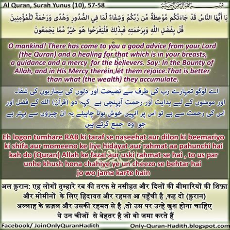 Only Quran Hadith AL Quran Eh Logon Tumhare RAB Ki Taraf Se Naseehat