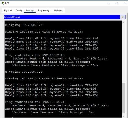 How To Configure Named Access Control List CCNA Practical Labs