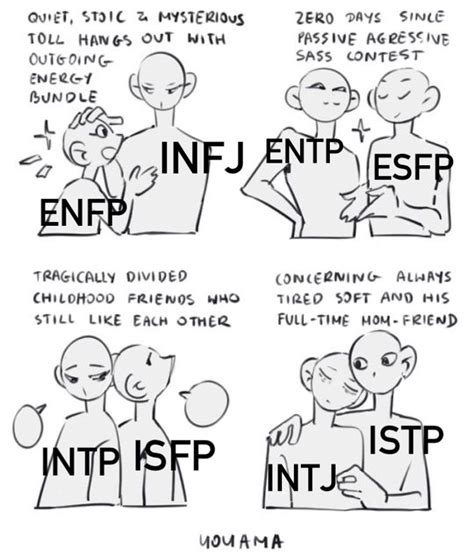 Pin By Xiao Simp On Memes Mbti Relationships Infj Relationships