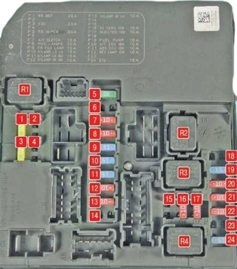 Nissan Tiida caja de fusibles y relés Esquema Fusibles Diagrama