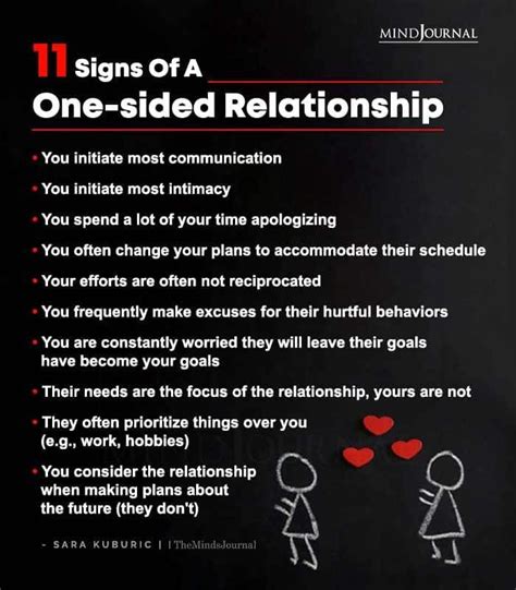 Signs Of A One Sided Relationship By Sara Kuburic Quotes One Sided