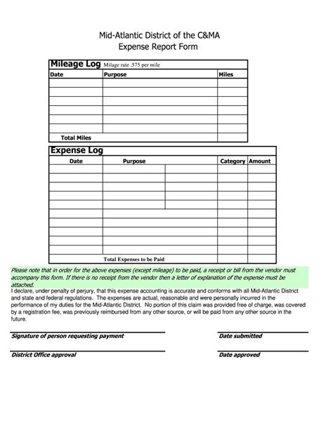 Fillable Online Cmamad Mid Atlantic District Of The Cma Expense Report