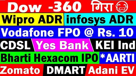 Dow 360 CRASH Wipro ADR Infosys ADR CDSL Zomato Vodafone FPO