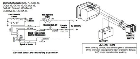 Atwood Water Heater Switch Wiring Diagram Gallery Wiring Diagram Sample