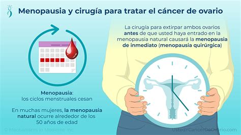 Presentación de diapositivas Tratamiento y manejo del cáncer de ovario