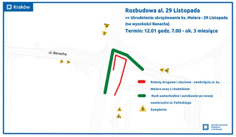 Rozbudowa 29 Listopada zmiana organizacji ruchu na skrzyżowaniu z ul