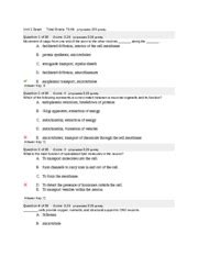 Unit 2 Exam Structure And Function Of Neurons Unit 2 Exam Total