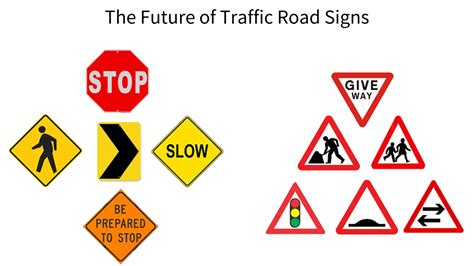 The Future Of Traffic Road Signs