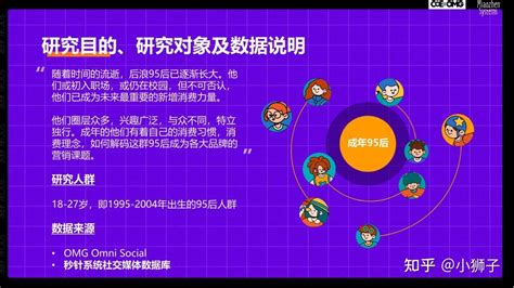 【吐血整理】2024年95后用户画像报告整理，一共39份，欢迎收藏！（附下载）