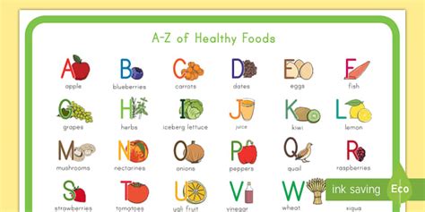 A Z Of Healthy Eating Poster Teacher Made Twinkl