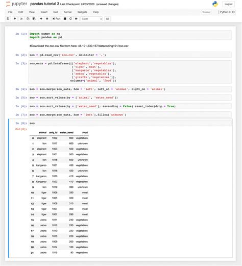 How To Run A Python Script Step By Step Tutorial With Example