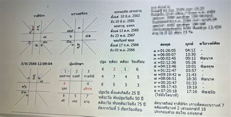 รบกวนดูพื้นดวง ให้หน่อยครับ Pantip