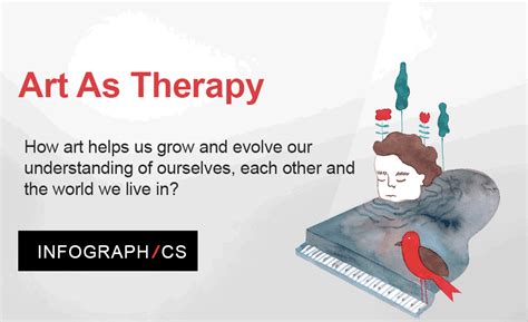 Art Therapy Infographic