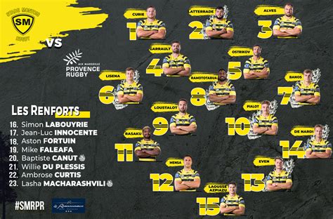 Smrpr La Compo Stade Montois Rugby Landes