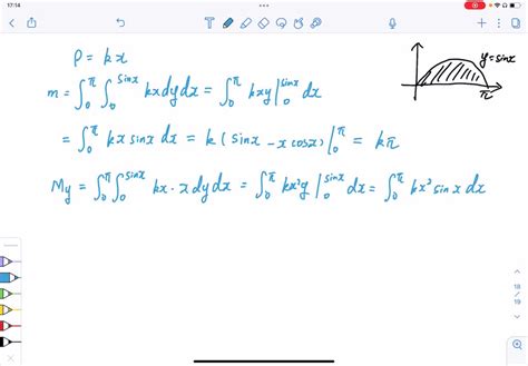 Solved Find The Center Of Mass Of The Lamina That Has The Given Shape