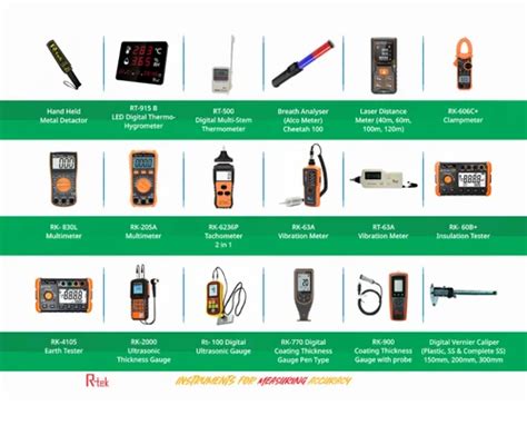 Abs Digital Thermometer Tpm Degreec At In New Delhi Id