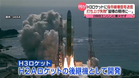 「h3ロケット」打ち上げ失敗 2段目エンジン着火せず「指令破壊信号」送信 日本の宇宙開発“切り札”が（2023年3月7日掲載）｜日テレ