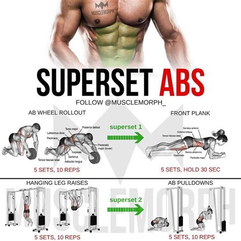 Super Set Your Way To Super Abs With This Workout👆🏻like It Save It And