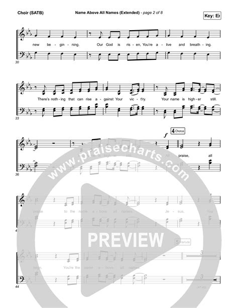 Name Above All Names Extended Choir Sheet Music Pdf Charity Gayle