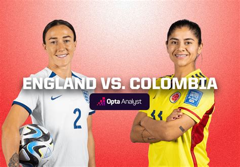 England Vs Colombia 2023 Womens World Cup Match Preview And Prediction Opta Analyst