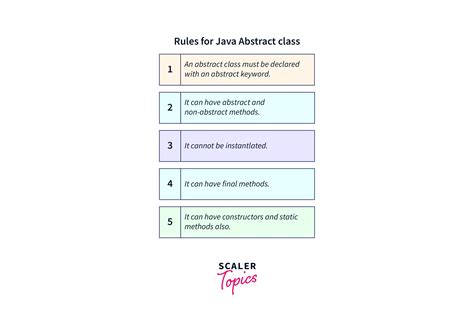 What Is Instantiation In Java Scaler Topics