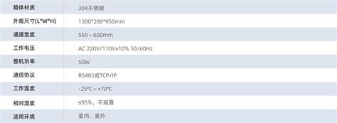 Fjc Z3319b三辊闸 深圳市富士智能股份有限公司